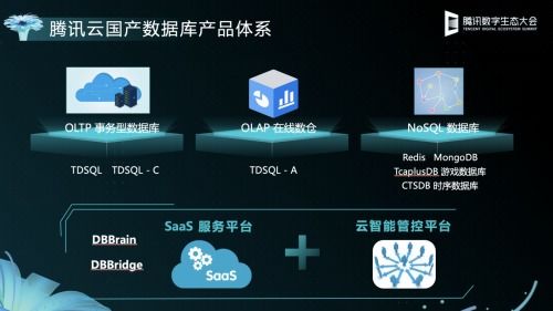 騰訊云數據庫TDSQL推出免費版本，助力國產數據庫生態繁榮